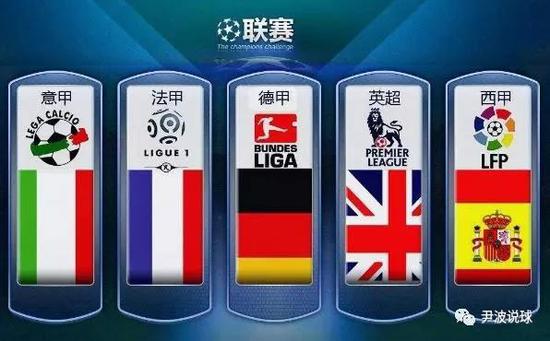 外界的评价